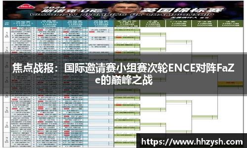 焦点战报：国际邀请赛小组赛次轮ENCE对阵FaZe的巅峰之战