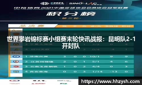 世界攀岩锦标赛小组赛末轮快讯战报：昆明队2-1开封队